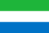 Slovakia flag